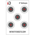 ID targets