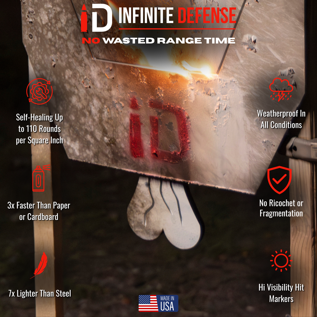 Speed Bag Target Accessory