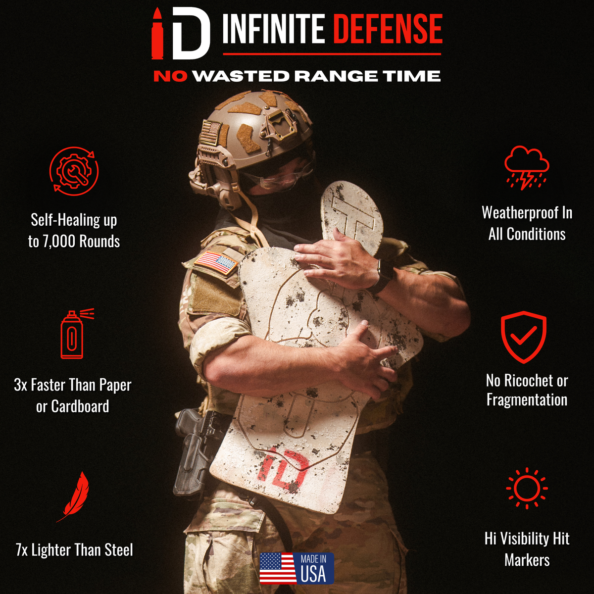 Infinity Defensive Torso Target | Durable & Realistic – Infinity Targets