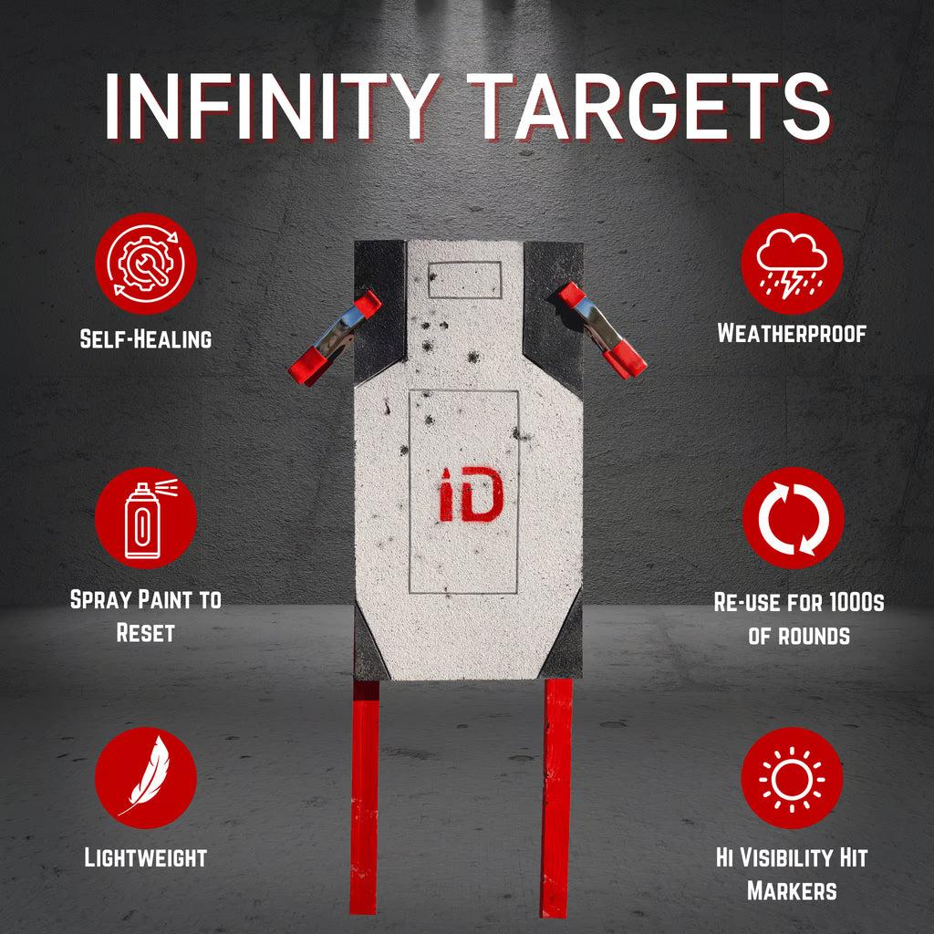 C-Zone Infinity Target