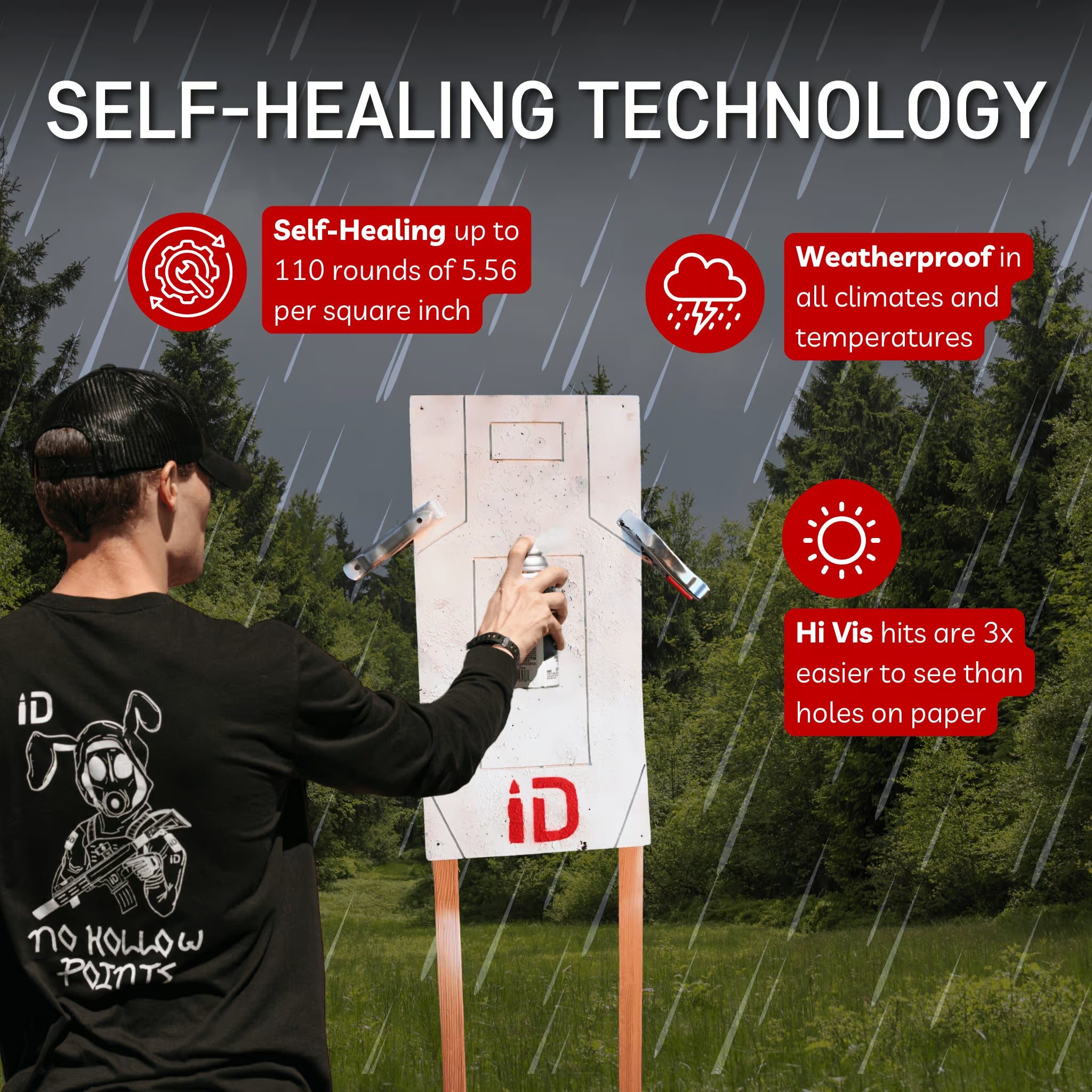 C-Zone Infinity Target