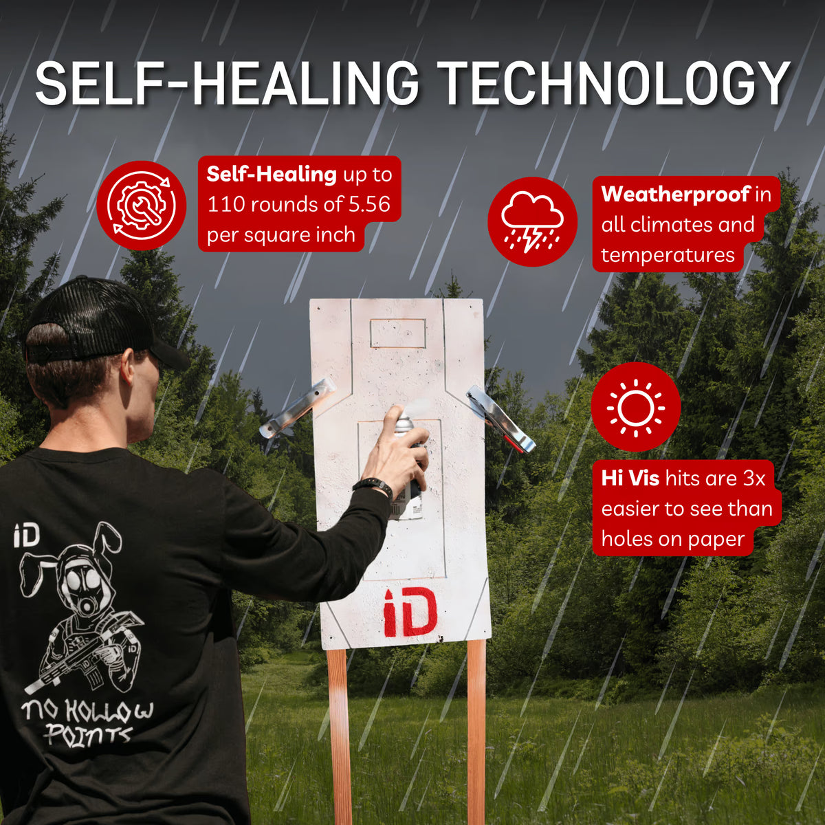 Da Target Infinity Self-Healing Infinity Targets for Shooting