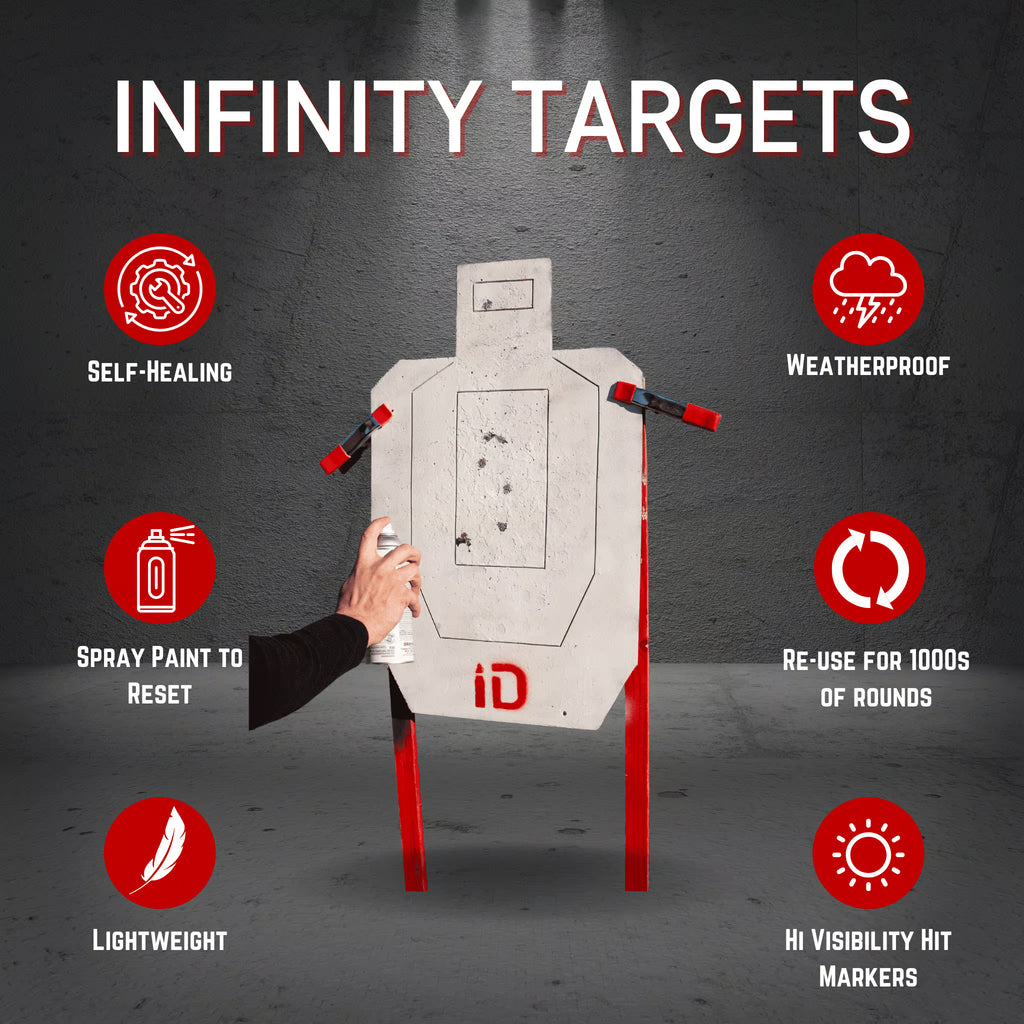Infinity Target - USPSA/IPSC