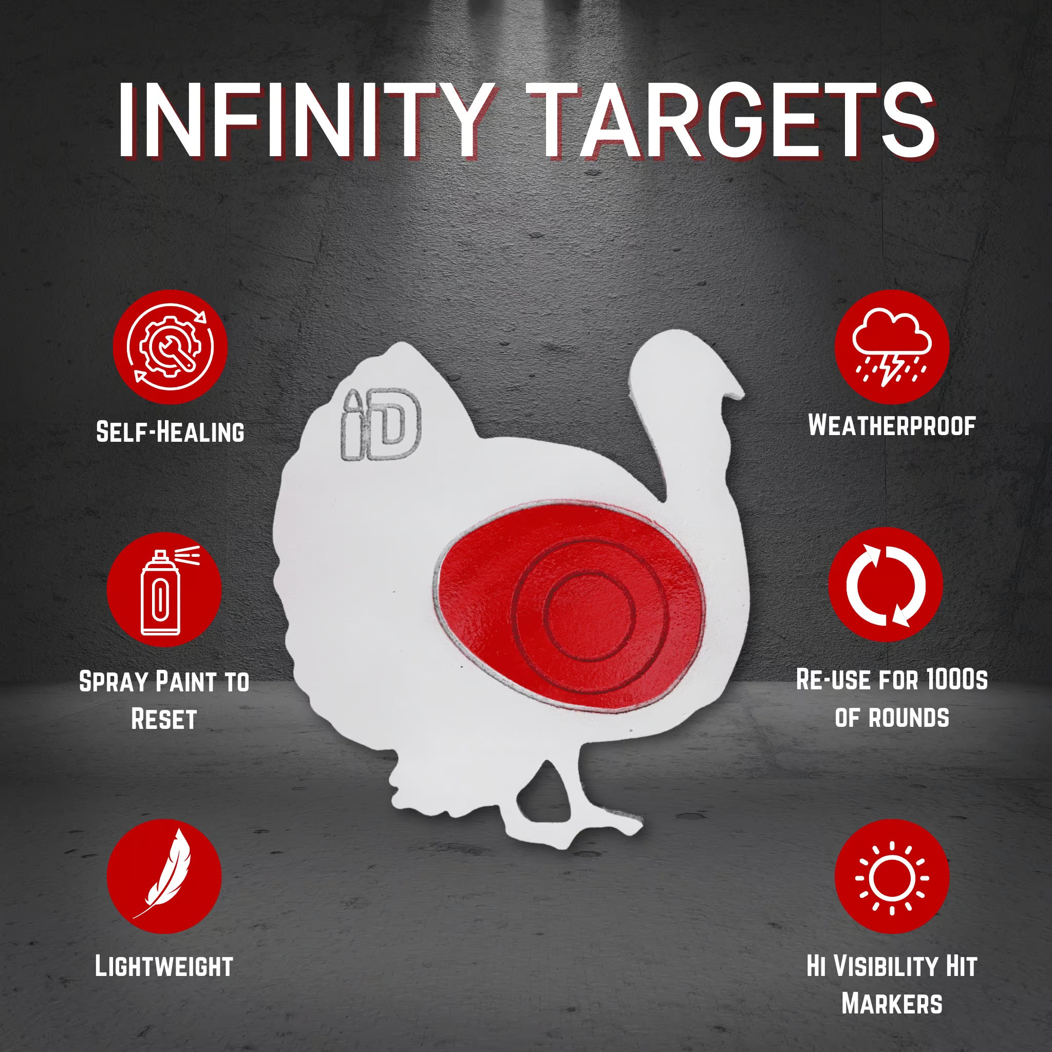 Infinity Turkey Target Silhouette