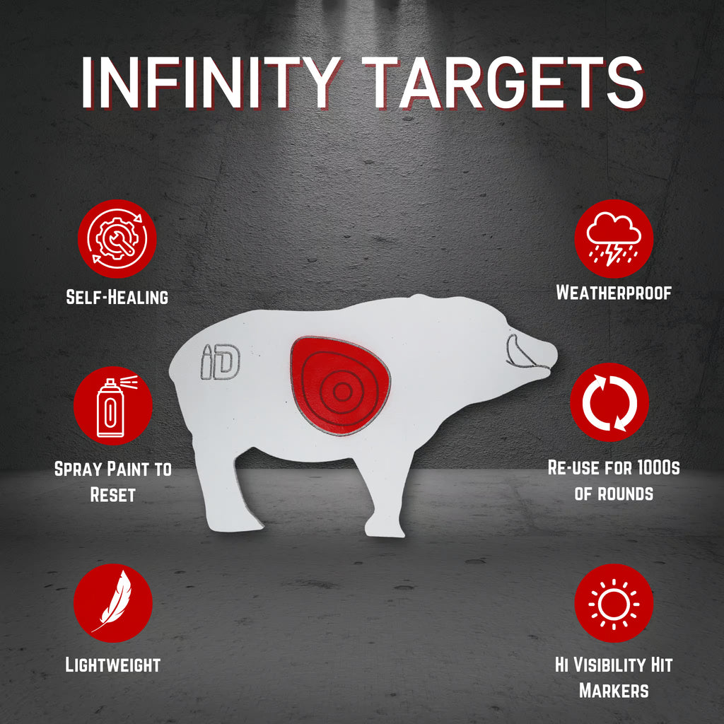 Infinity Hog Target Silhouette
