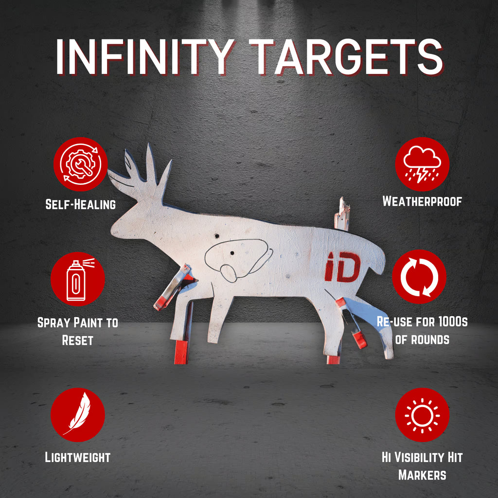 Deer Silhouette Reusable Target