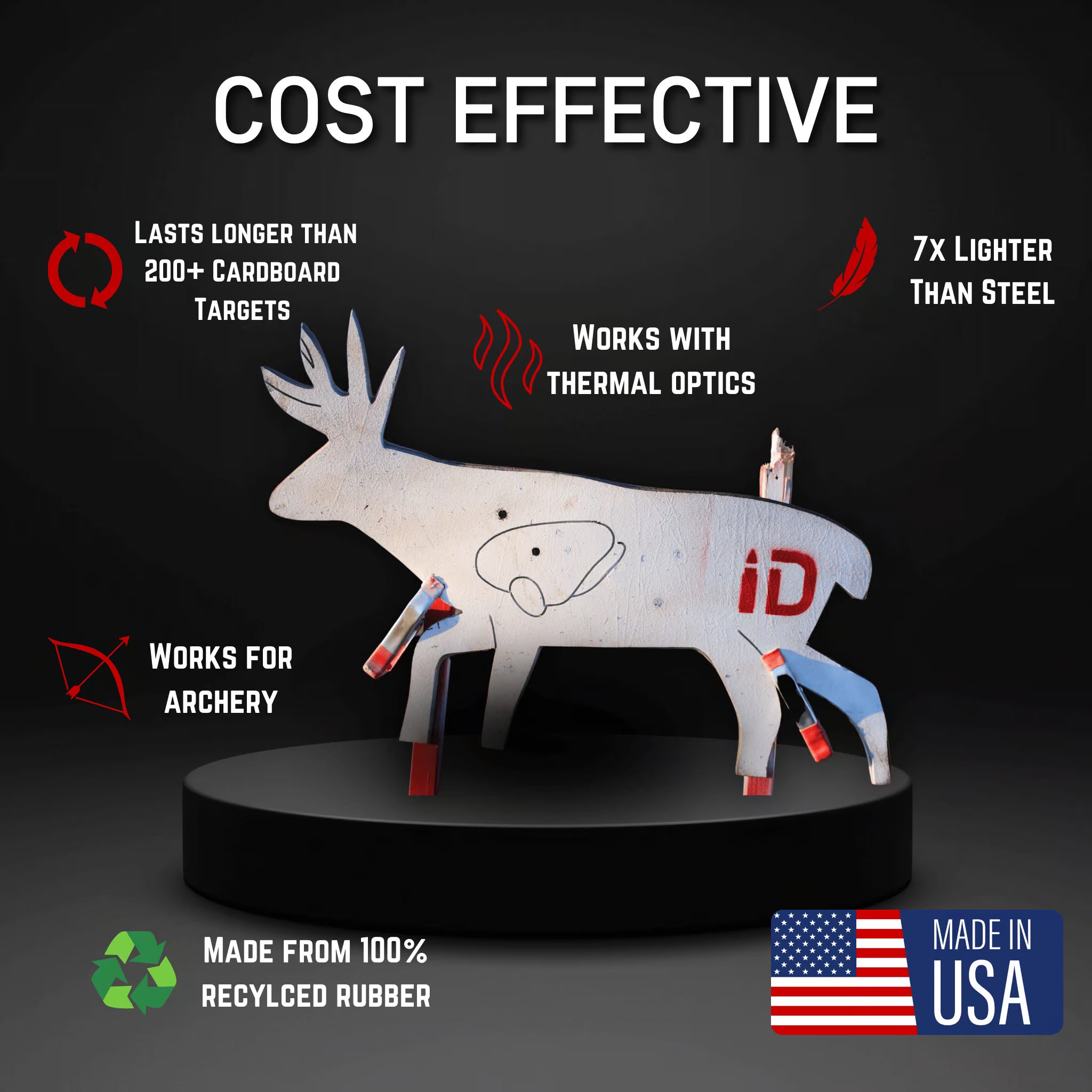 Deer Silhouette Reusable Target