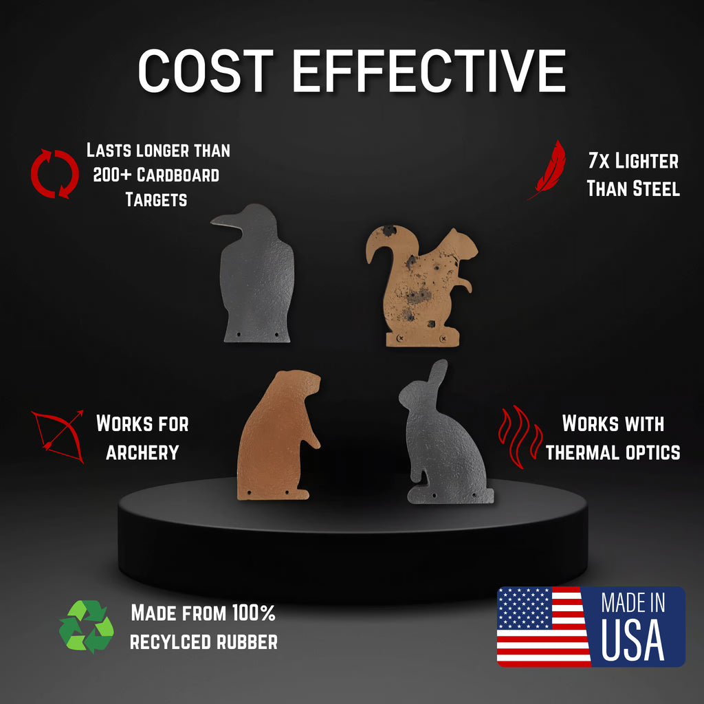 Bird Plinker Infinity Target