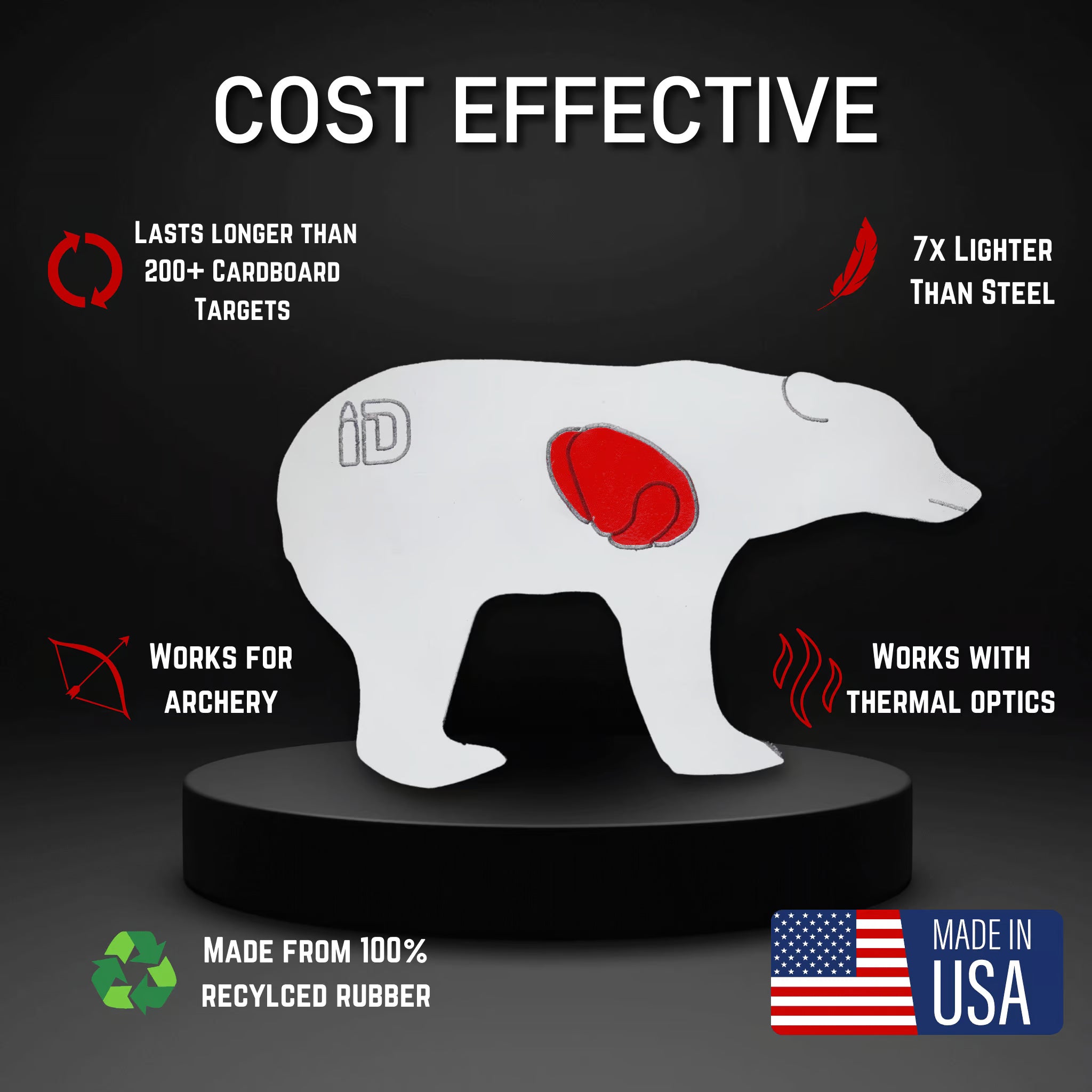 Infinity Bear Target Silhouette