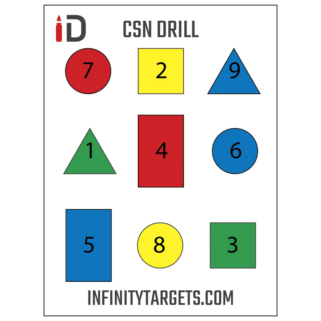 Da Target Infinity Boost Precision with Color, Shape & Numbers Shooting Target – Infinity ...