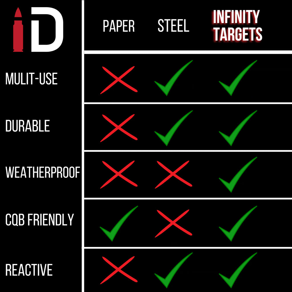 Infinity Target Hostage Accessory