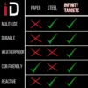 Infinity Target - Single