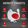 Infinity Turkey Target Silhouette