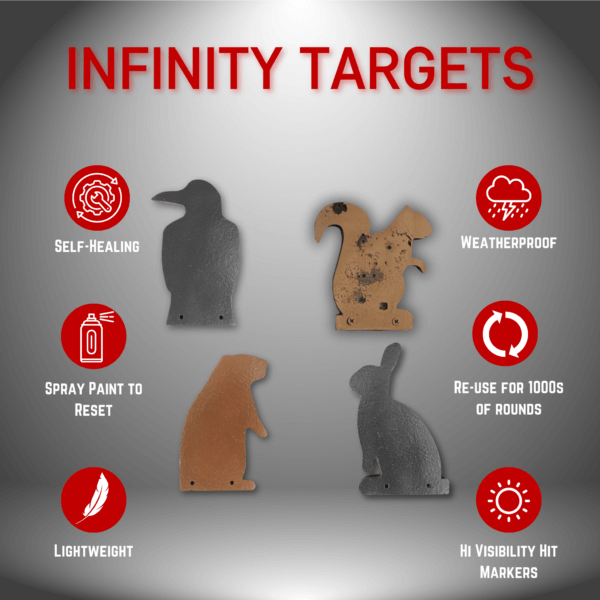 Bird Plinker Infinity Target