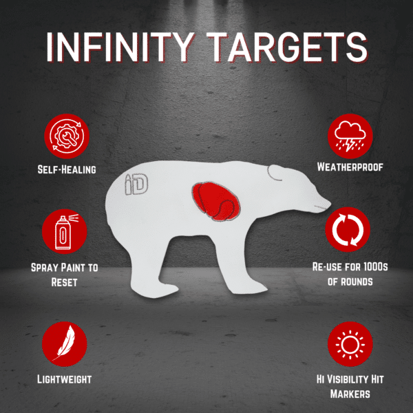 Infinity Bear Target Silhouette